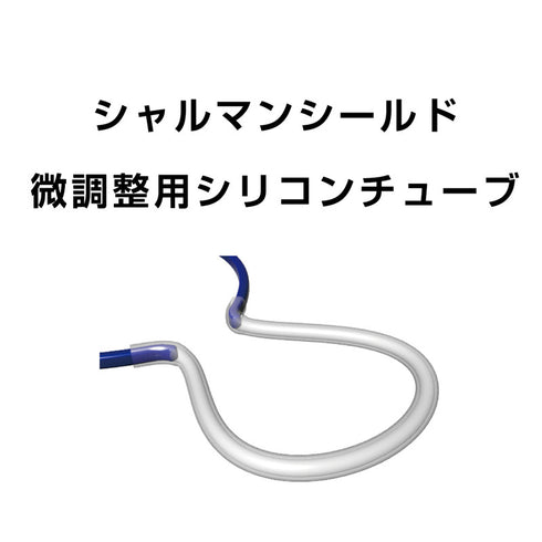 驚きの透明感&曇り止めのシャルマンシールド 高機能フィルムセット