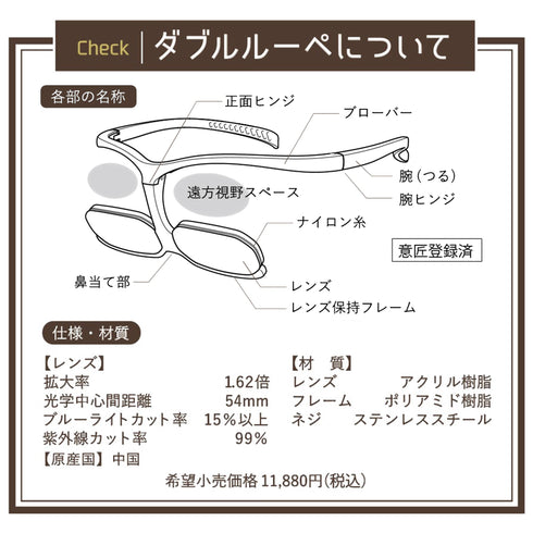 遠くが見やすく手元をハッキリ!! メガネ型ルーペ ダブルルーペ CW20