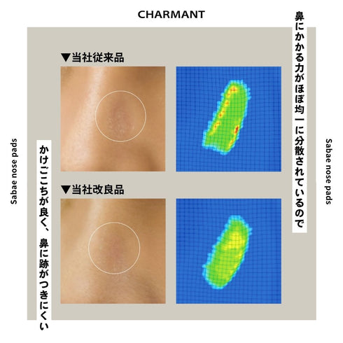 鯖江のメガネ工場が考えた跡がつきにくい鼻パッド ZZ91621